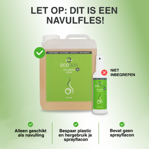 Afbeelding van een EcoSmoke-jerrycanverpakking met de tekst: 'Let op: bij aankoop van deze jerrycan wordt geen sprayflesje meegeleverd.
