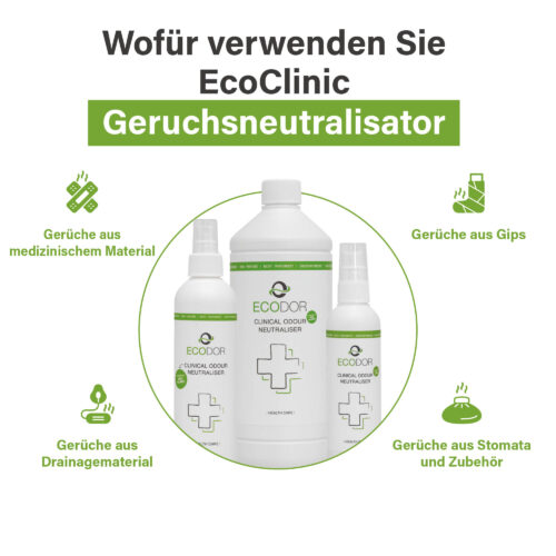 Afbeelding met drie flessen EcoClinic Ontgeurder en iconen die tonen waarvoor het middel wordt gebruikt, zoals geuren uit medisch materiaal, gips, drainagemateriaal en stoma-toebehoren.