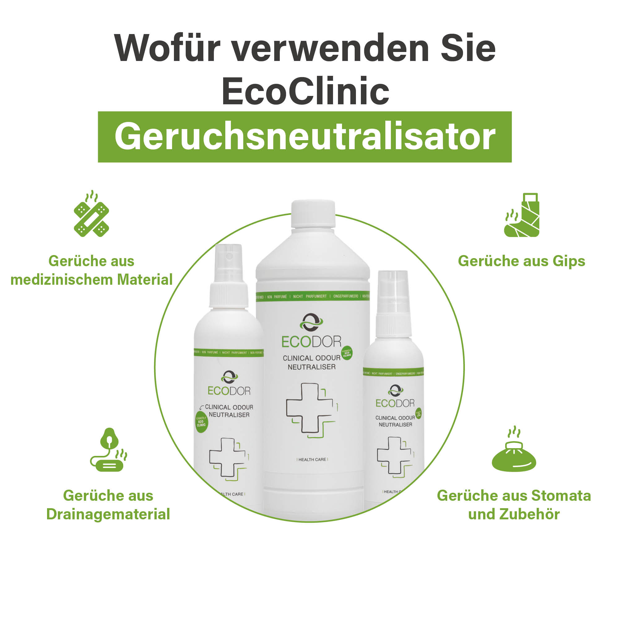 Afbeelding met drie flessen EcoClinic Ontgeurder en iconen die tonen waarvoor het middel wordt gebruikt, zoals geuren uit medisch materiaal, gips, drainagemateriaal en stoma-toebehoren.