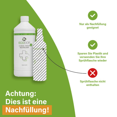 EcoClinic Ontgeurder navulfles met uitleg dat de sprayflacon niet is inbegrepen en alleen als navulling geschikt is.