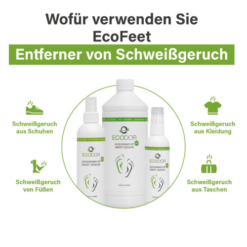 EcoFeet zweetgeurverwijderaar met toepassingen voor schoenen, kleding, voeten en tassen.