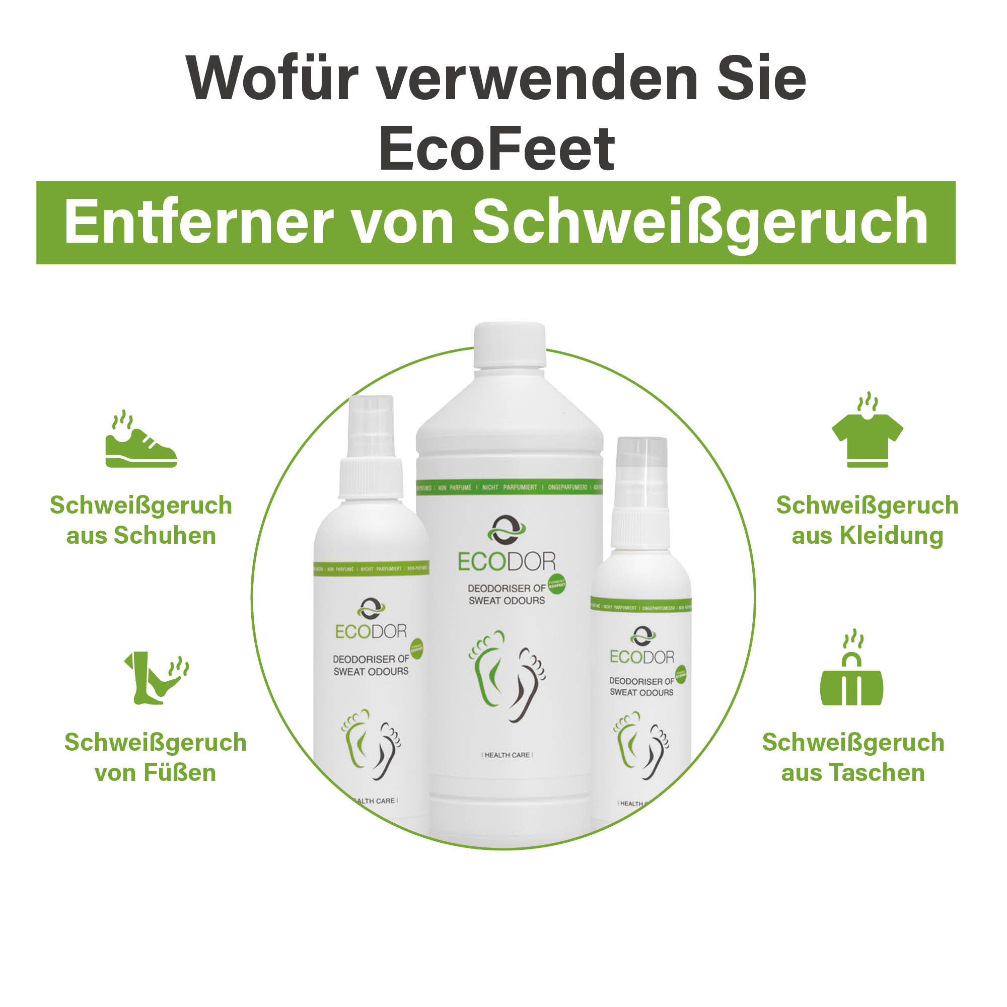 EcoFeet zweetgeurverwijderaar met toepassingen voor schoenen, kleding, voeten en tassen.