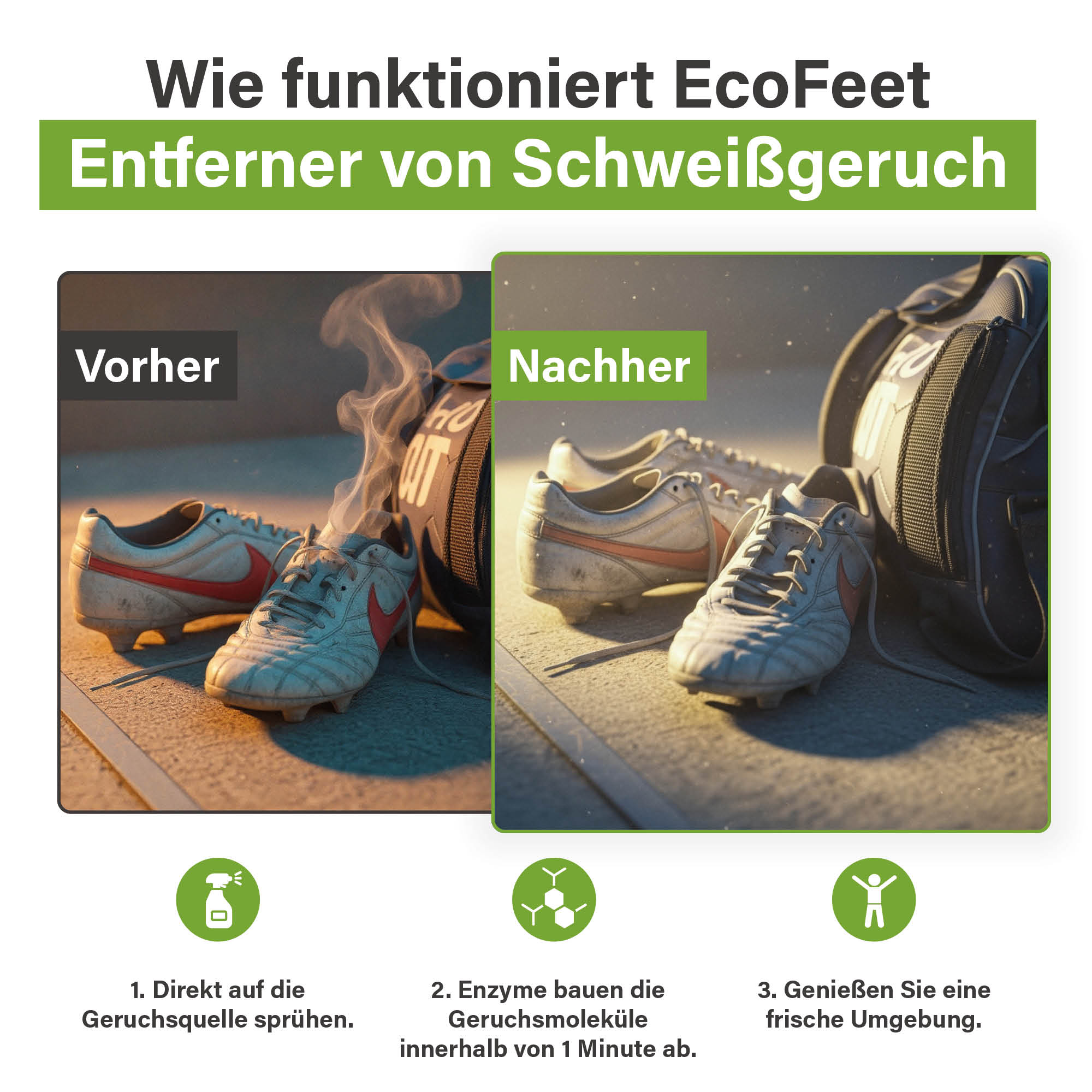Voor-en-na afbeelding van sportschoenen met zichtbare zweetgeur in het ‘voor’-beeld en frisse, geurvrije schoenen in het ‘na’-beeld, met uitleg over hoe EcoFeet Zweetgeurverwijderaar werkt.