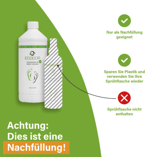 Afbeelding van de EcoFeet zweetgeurverwijderaar navulling met icoontjes die aangeven dat de sprayflacon niet is inbegrepen en dat het product bedoeld is als navulling.
