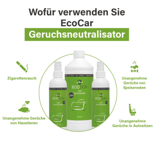 Drie flessen EcoCar Ontgeurder met iconen van geurverwijdering