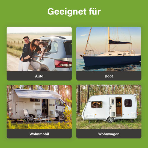 Collage aus Auto, Boot, Wohnmobil und Wohnwagen mit dem Text „Geeignet für“.