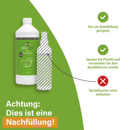 EcoCar‑Nachfüllpackung mit dem Hinweis, dass die Sprühflasche nicht enthalten ist