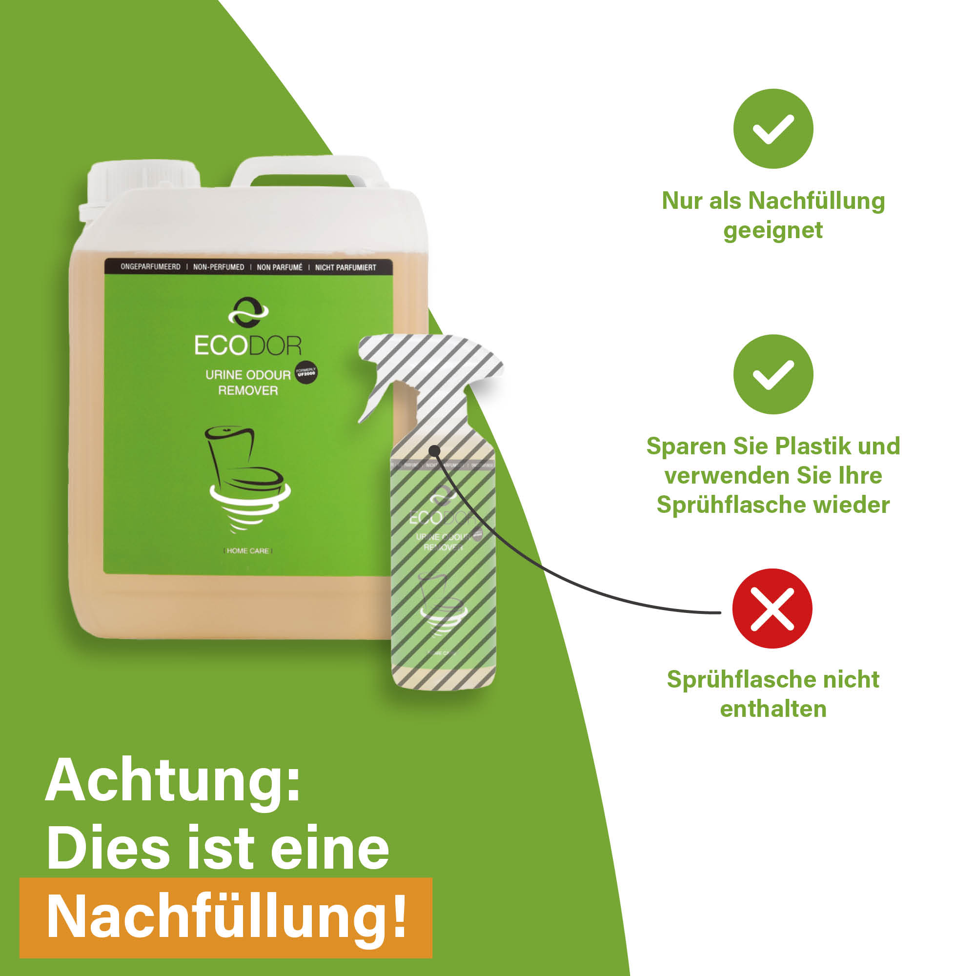 Afbeelding van een UF2000 navuljerrycan met uitleg dat het product bedoeld is als navulling en dat de sprayflacon niet is inbegrepen.