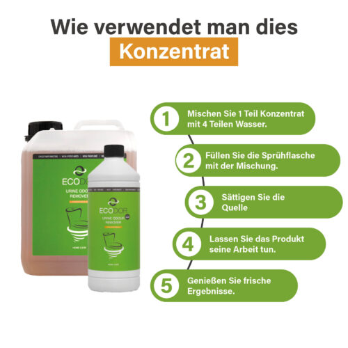 Uitlegafbeelding van het gebruik van UF2000 concentraat met vijf stappen en twee productverpakkingen.